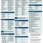 Python Syntax
