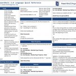 Windows PowerShell 3.0 II