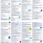 Hacking Tools IV
